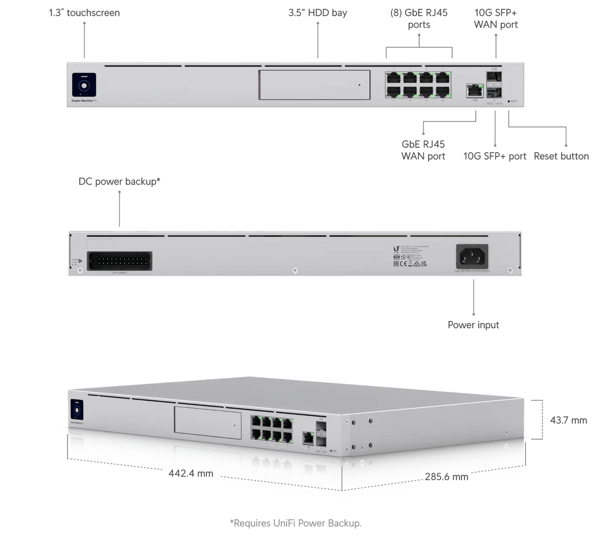 Ubiquiti Dream Machine Pro - ACE Peripherals