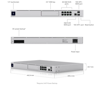 Ubiquiti Dream Machine Pro - ACE Peripherals