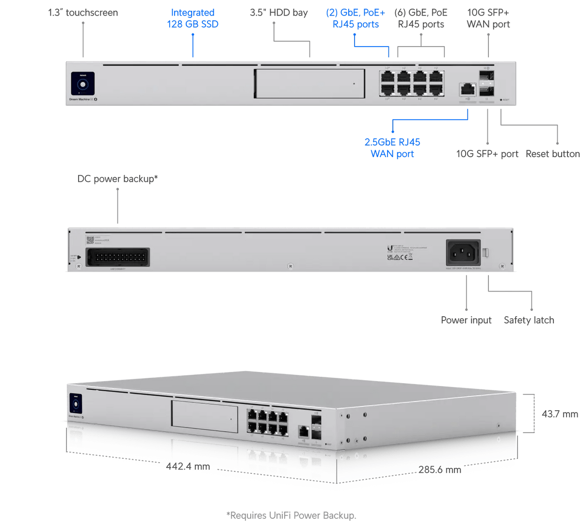 Ubiquiti Dream Machine Special Edition - ACE Peripherals