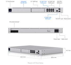 Ubiquiti Dream Machine Special Edition - ACE Peripherals