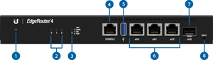 Ubiquiti ER-4 EdgeRouter 4 - ACE Peripherals