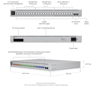 Ubiquiti Pro Max 24 PoE 24-Port POE++ Layer 3 Etherlighting Switch - ACE Peripherals