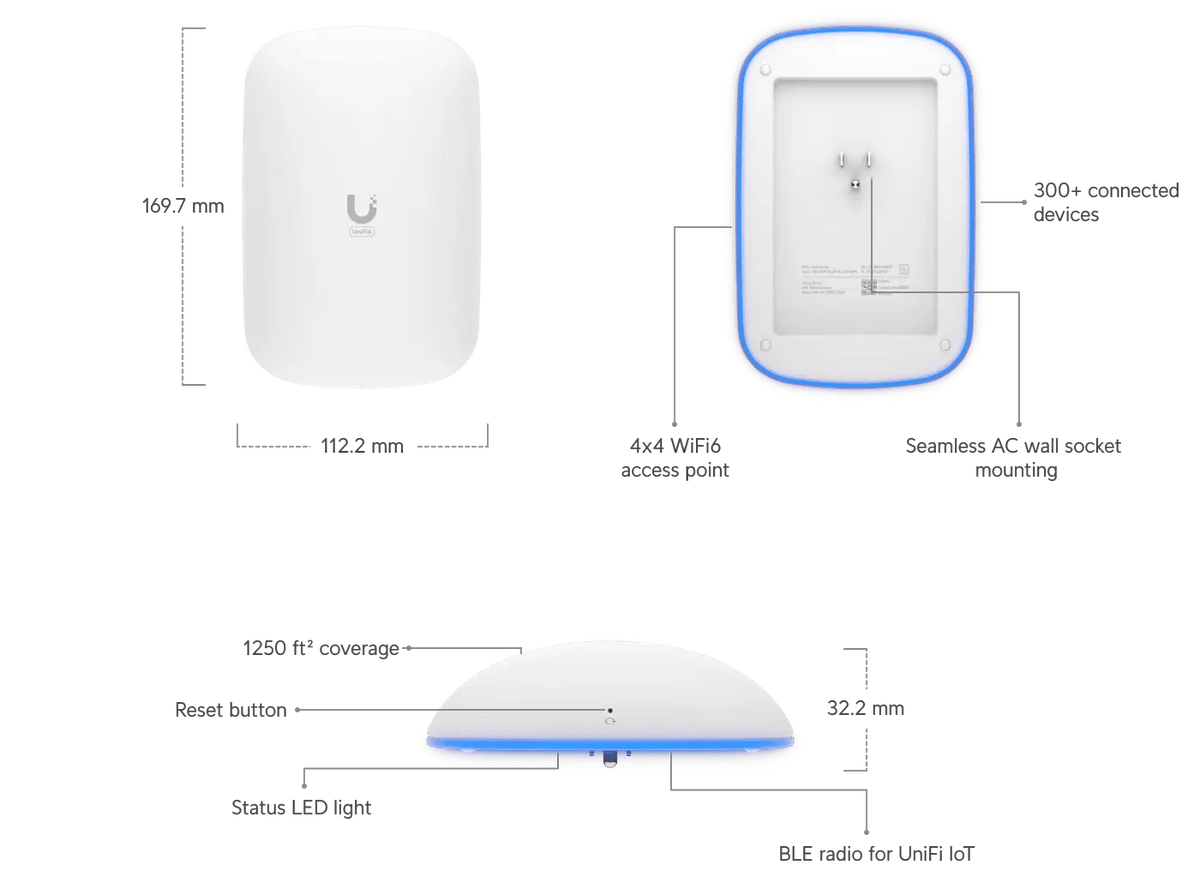 Ubiquiti U6 Extender Access Point - ACE Peripherals
