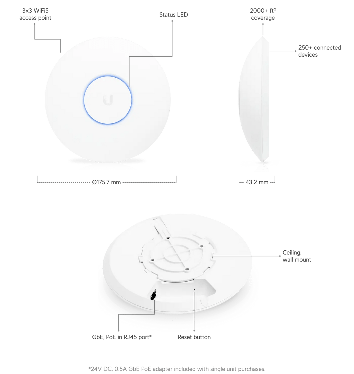 Ubiquiti U6 Long-Range Access Point - ACE Peripherals