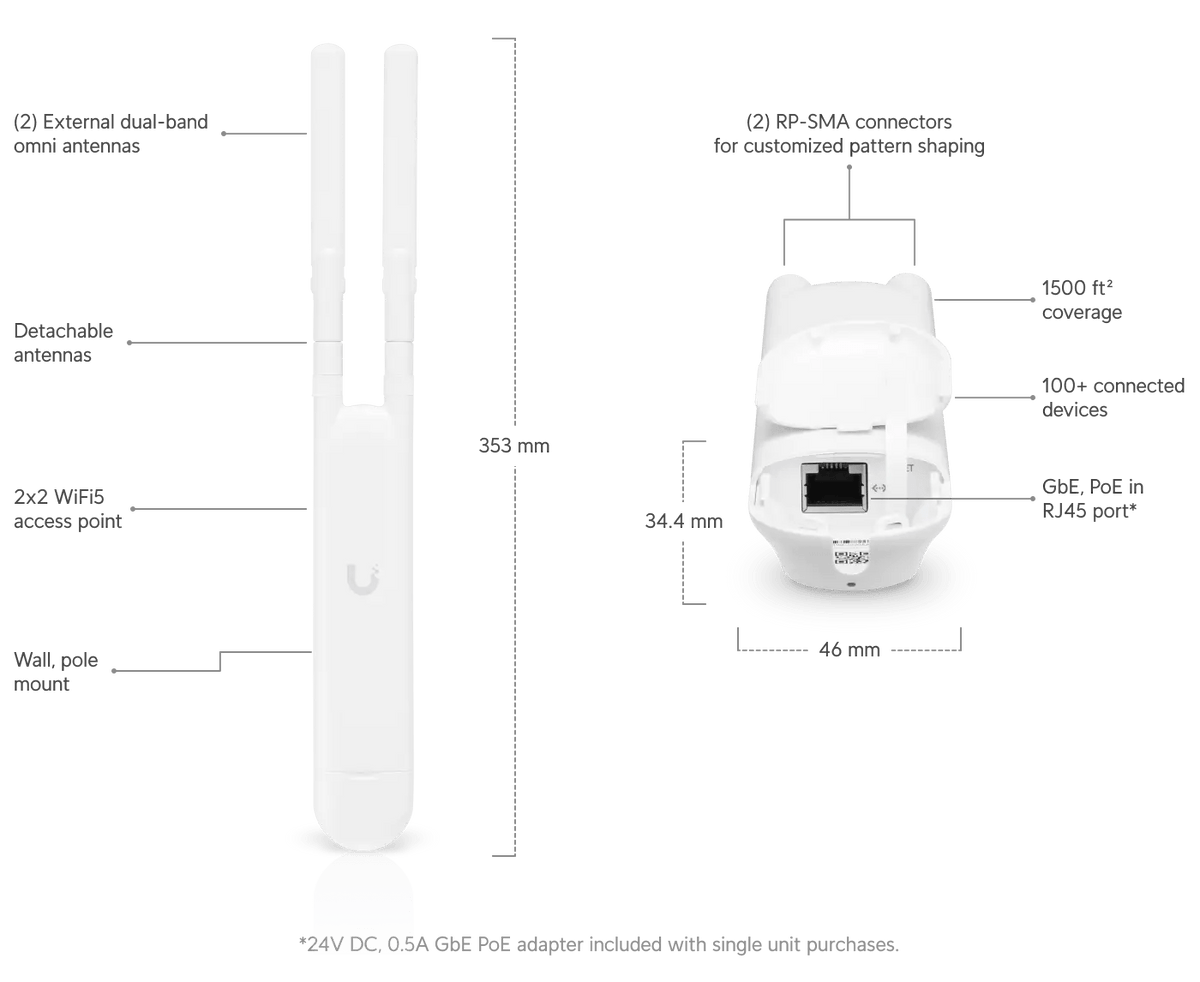Ubiquiti U6 Mesh Access Point - ACE Peripherals