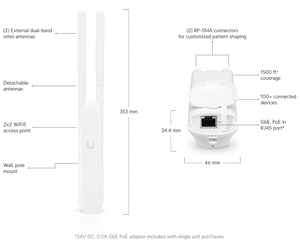 Ubiquiti U6 Mesh Access Point - ACE Peripherals