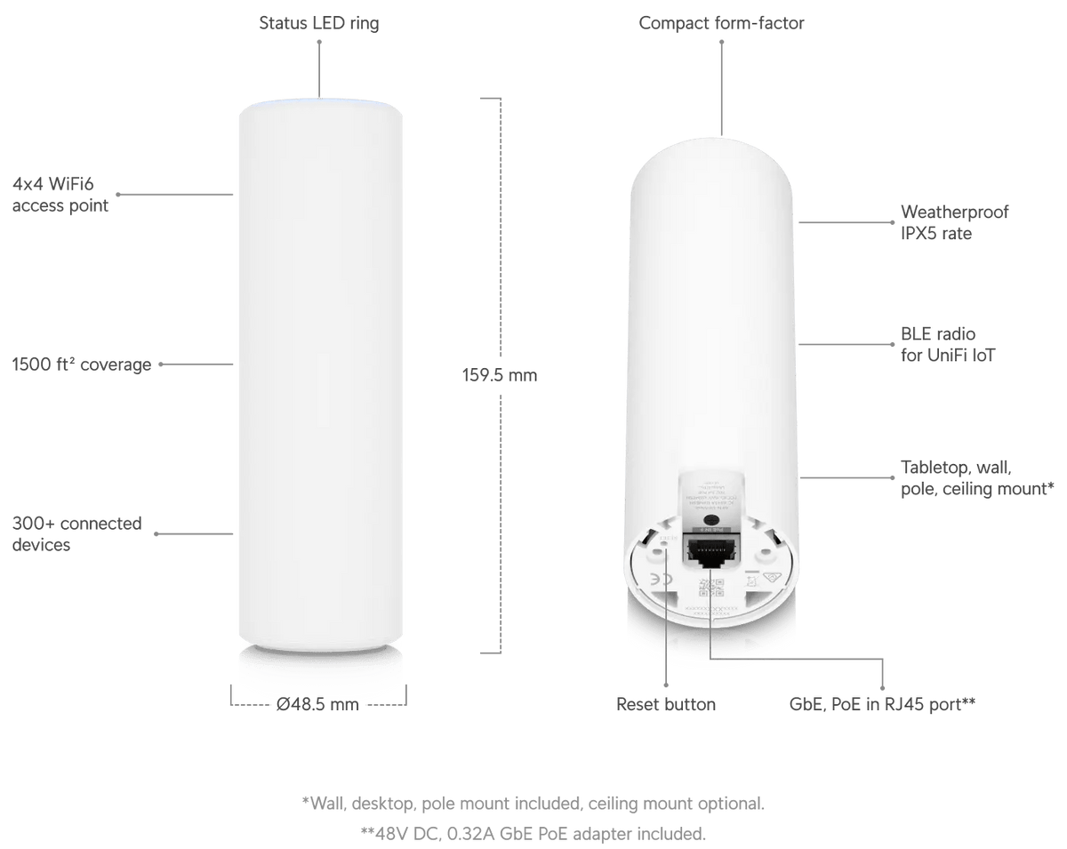 Ubiquiti U6 Mesh Access Point - ACE Peripherals