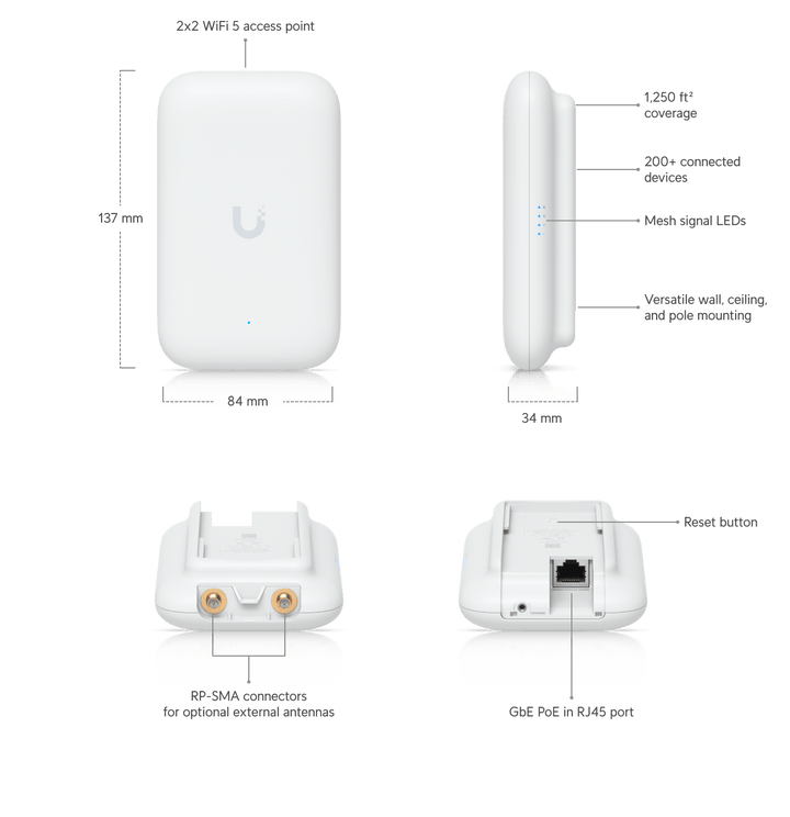 Ubiquiti UK-Ultra Swiss Army Knife Ultra - ACE Peripherals