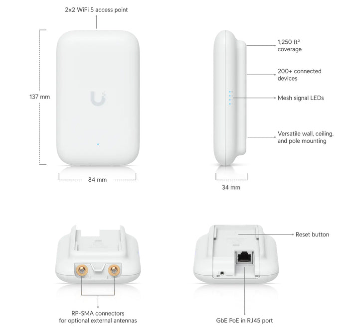 Ubiquiti UK-Ultra Swiss Army Knife Ultra - ACE Peripherals