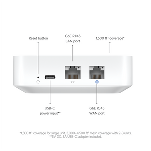 Ubiquiti UX UniFi Express - ACE Peripherals